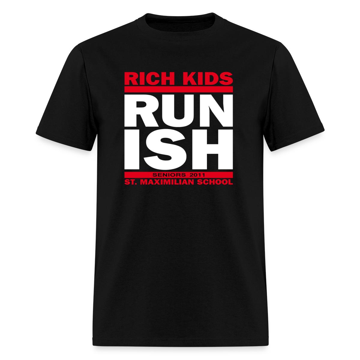 Rich Kids