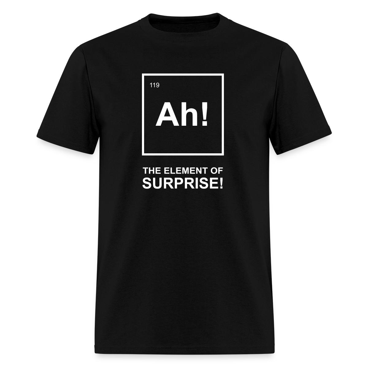 Ah! The Element of Surprise